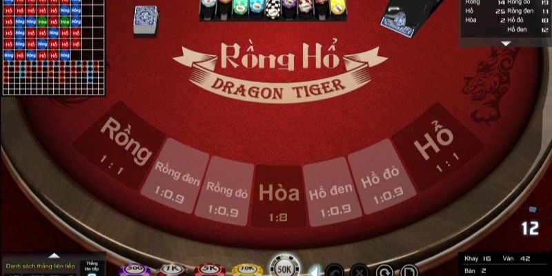 79k99 xổ số thứ sáu